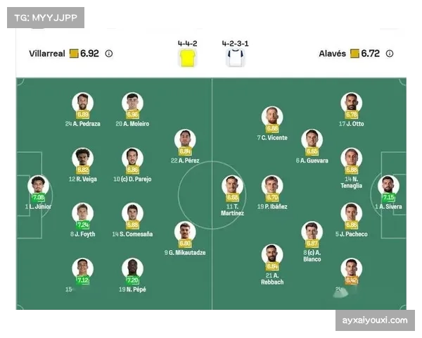 塞维利亚主场战平阿拉维斯 双方教练战术布置均显保守